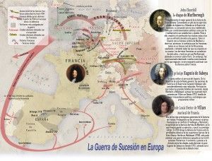 Guerra de Sucesión española