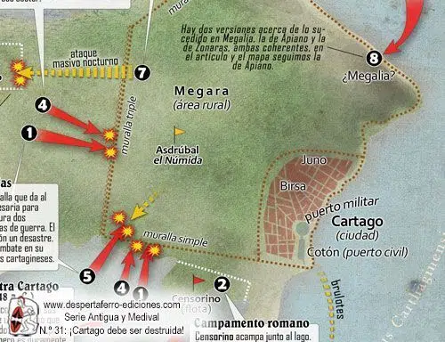 batalla del puerto de Cartago