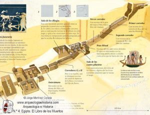  tumba de Seti I Valle de los Reyes Libro de los Muertos