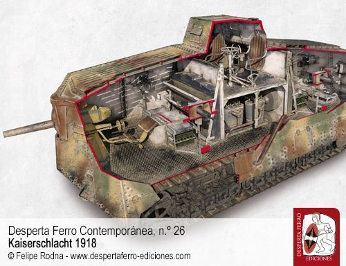 Carro de combate tanque alemán A7V