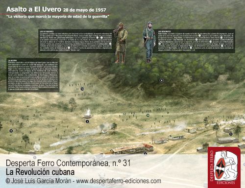 La guerrilla en Sierra Maestra por Luis A. Clergé Fabra (Universidad de La Habana)   Revolución cubana