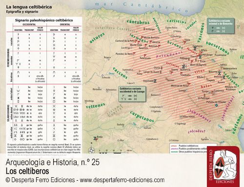 Lengua y epigrafía celtibéricas por Carlos Jordán (Universidad de Zaragoza)