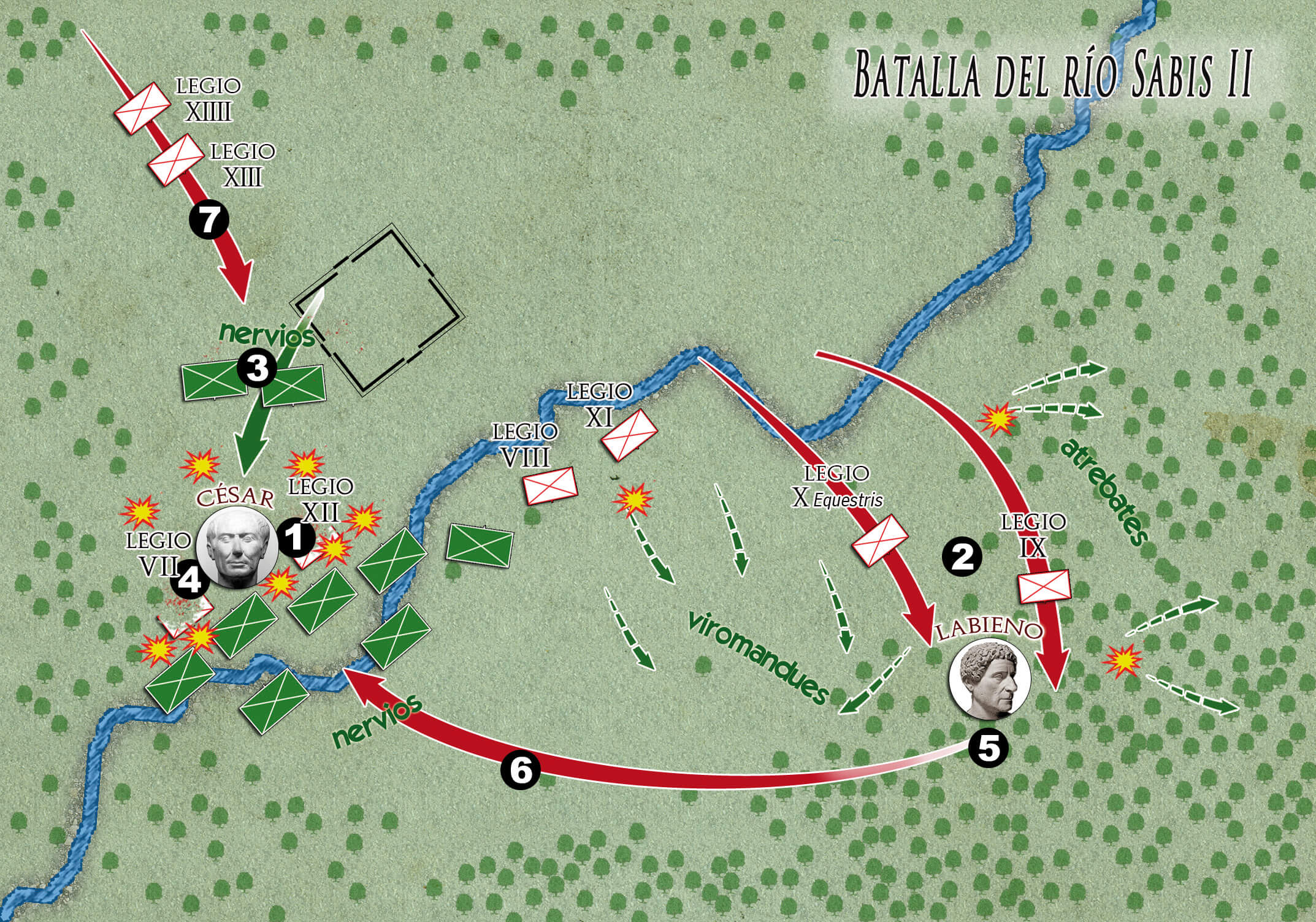 batalla del río Sabis Julio César