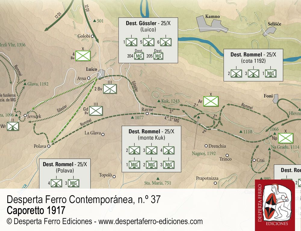 Rommel en Caporetto. La batalla que forjó a un comandante por Pier Paolo Battistelli