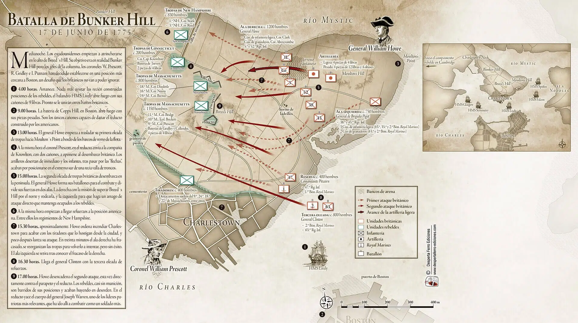 Mapa de la batalla de Bunker Hill 1775