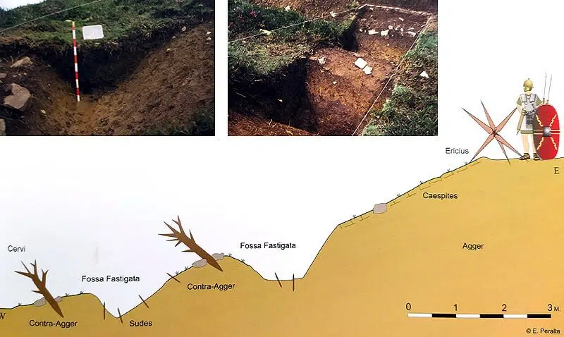 campamento romano de Cildá 