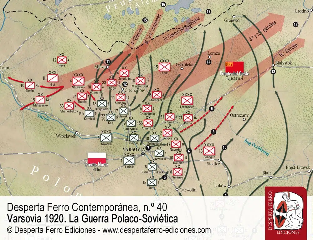 La batalla del Vístula Guerra Polaco Soviética por Janusz Odziemkowski (Instytut Nauk Historycznych)
