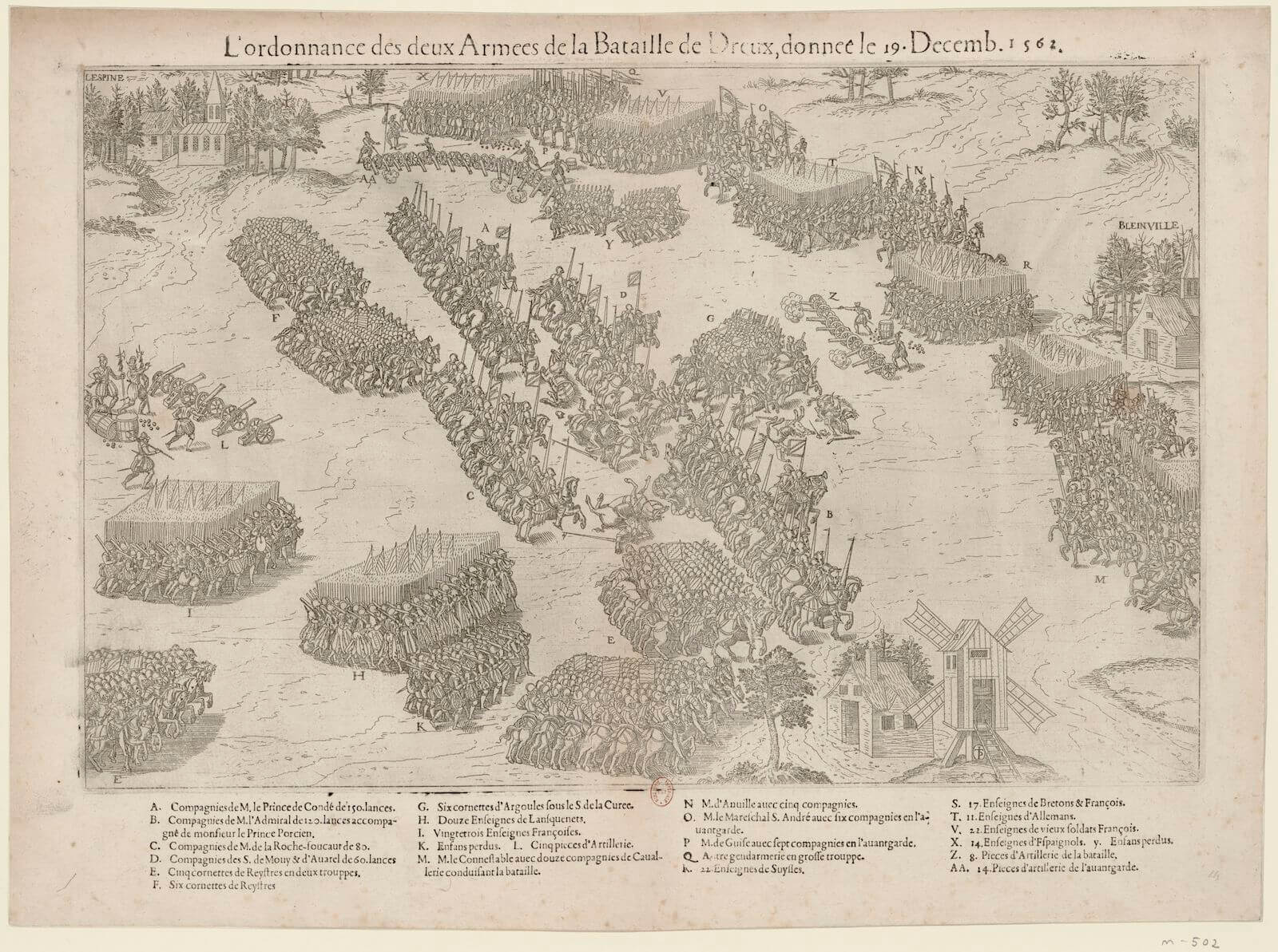 Tácticas de infantería en el siglo XVI batalla de Dreux