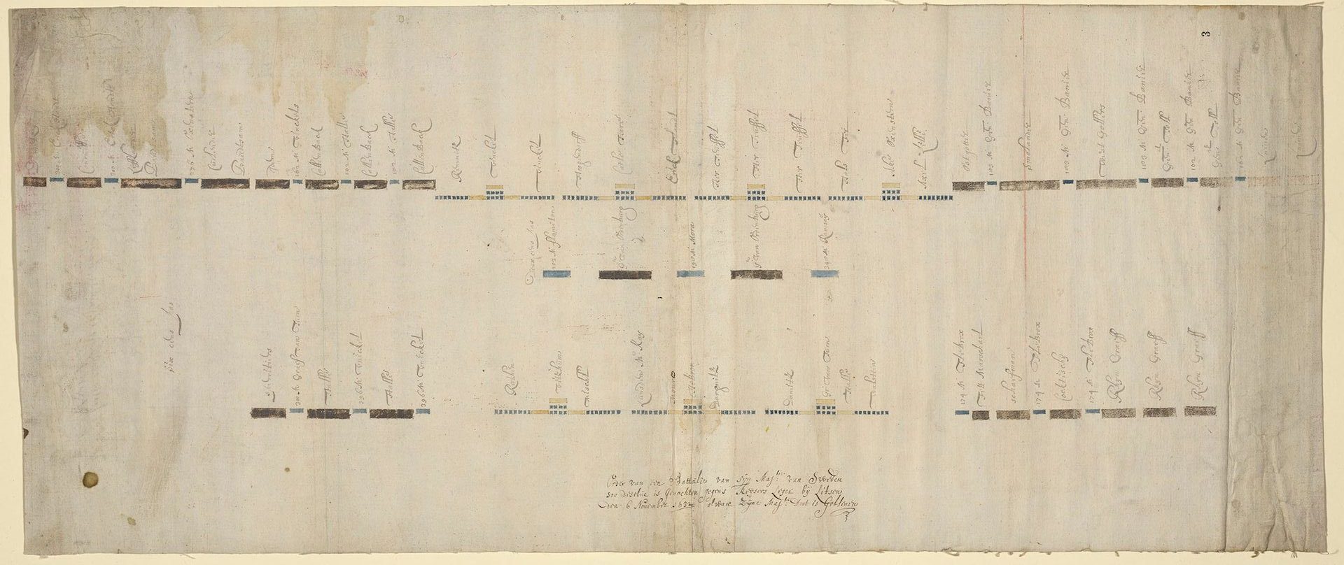 Orden de batalla del ejército del rey de Suecia en la batalla de Lützen el 6 de noviembre de 1632