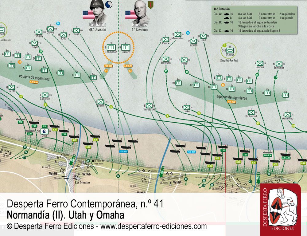 Tríptico del desembarco en Omaha