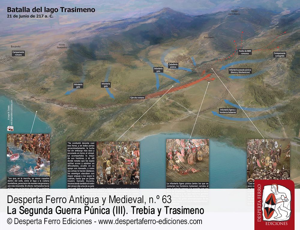 Marte blande su lanza. La batalla del lago Trasimeno por Alberto Pérez Rubio (Universidad Autónoma de Madrid)