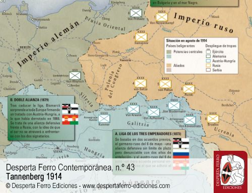 Rusia y Alemania. Dos imperios frente a frente por Matthias Strohn (University of Buckingham) 