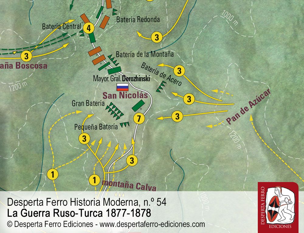 Las batallas del paso de Shipka por Alexander Statiev (University of Waterloo)