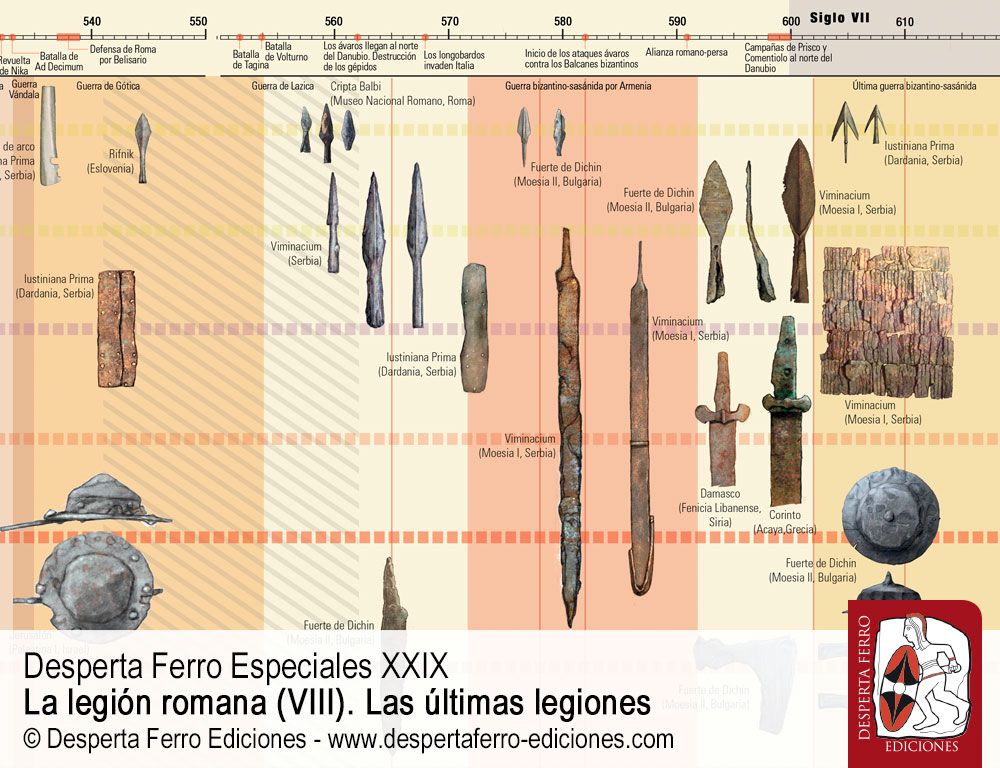 Las armas de la Renovatio Imperii. La panoplia romana en el siglo VI por Raúl Catalán Ramos (Asociación Científico-Cultural Zamora Protohistórica)