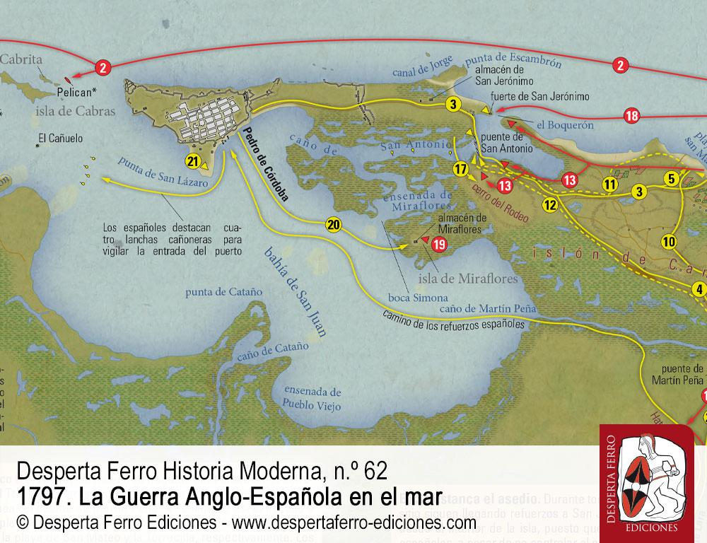 La defensa de San Juan de Puerto Rico en la Guerra Anglo-Española por Àlex Claramunt Soto
