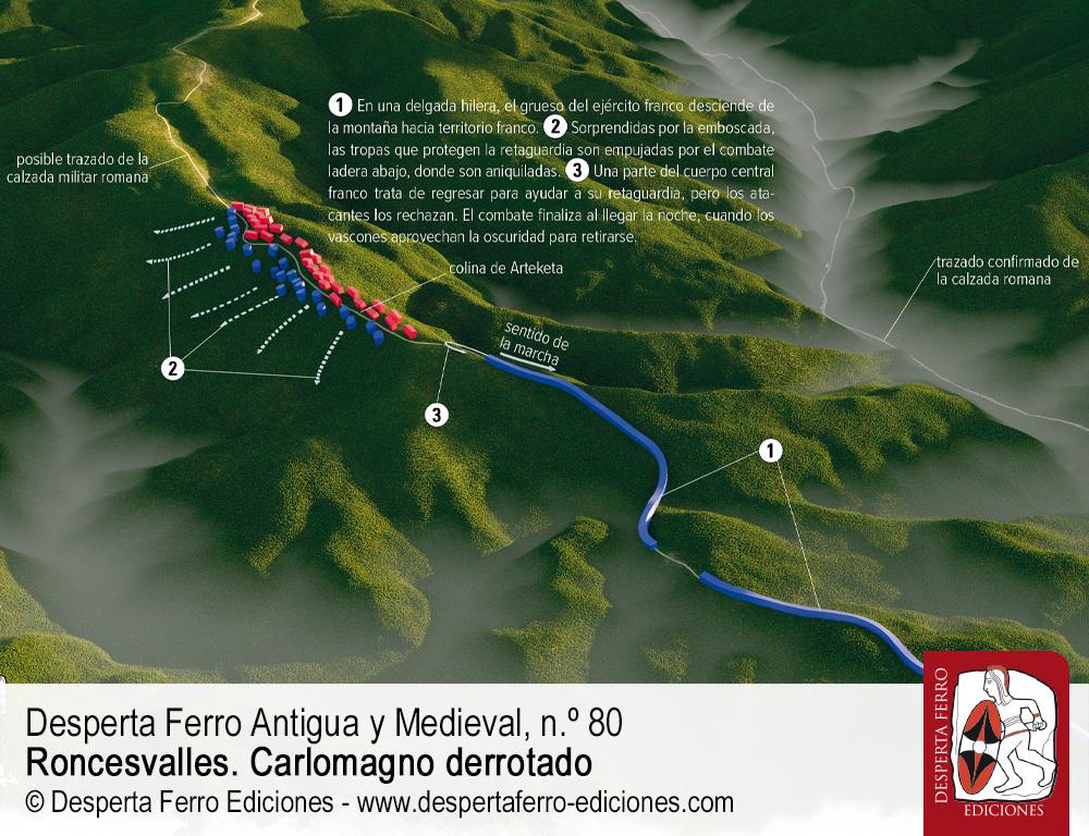 In summi montis. Una propuesta de localización del campo de batalla por Iñaki Sagredo Garde