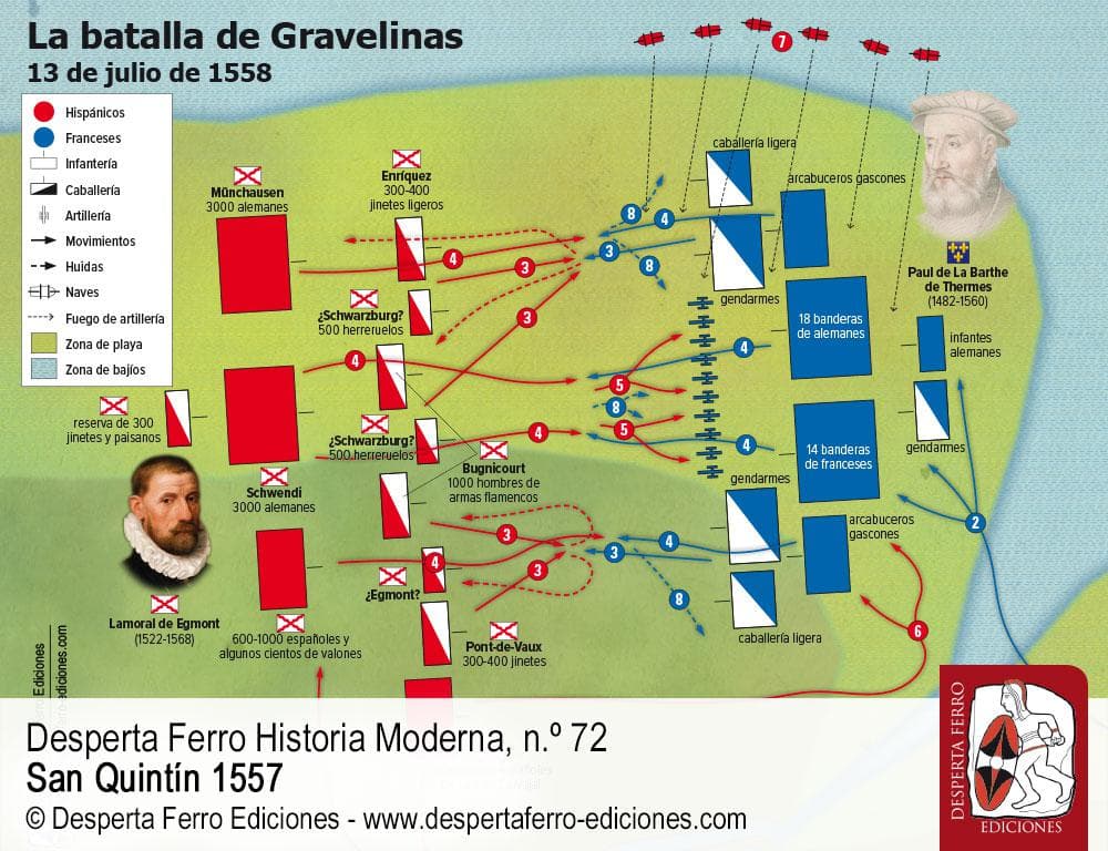 La batalla de Gravelinas por Alberto Raúl Esteban Ribas