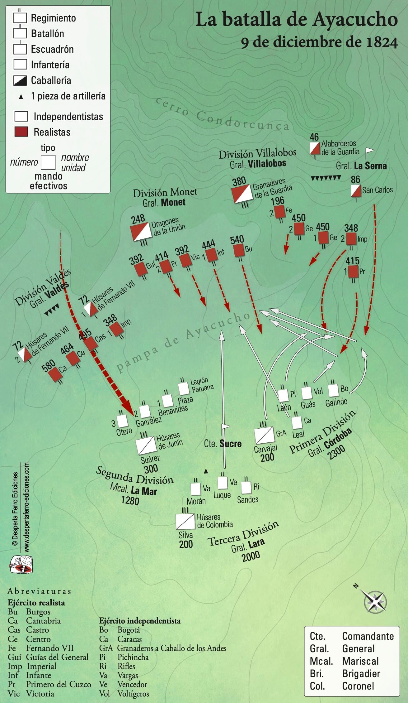 Mapa batalla Ayacucho 9 diciembre 1824